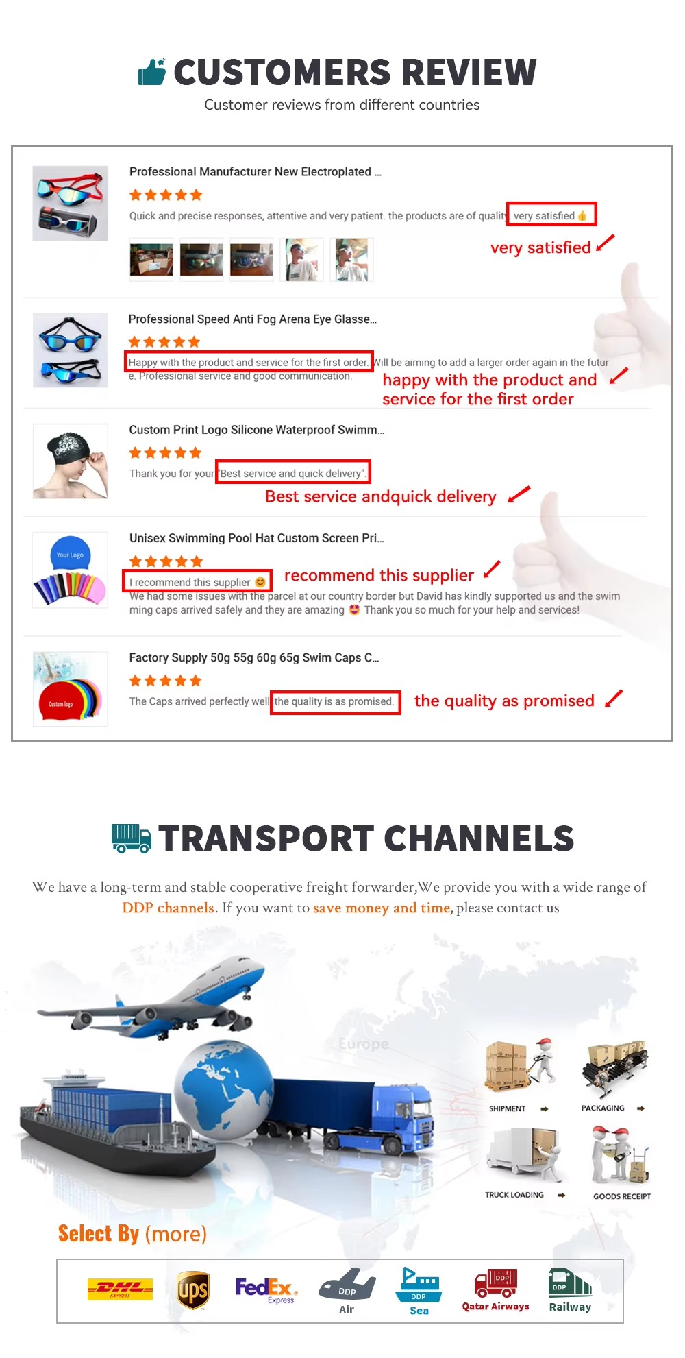 college logo swim caps