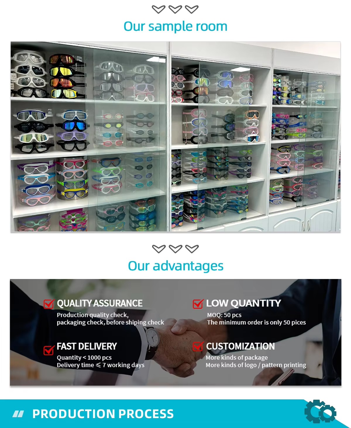 swimming goggles samples room