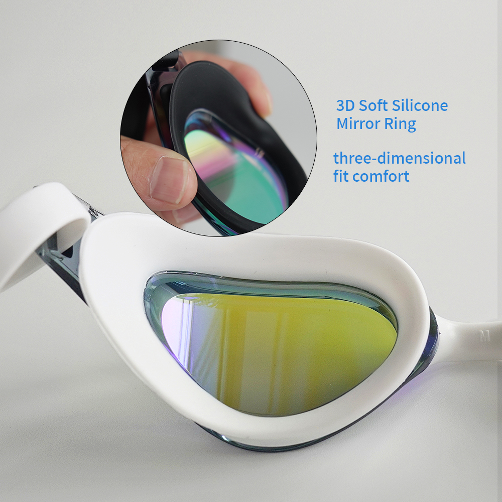 High Definition lens goggles