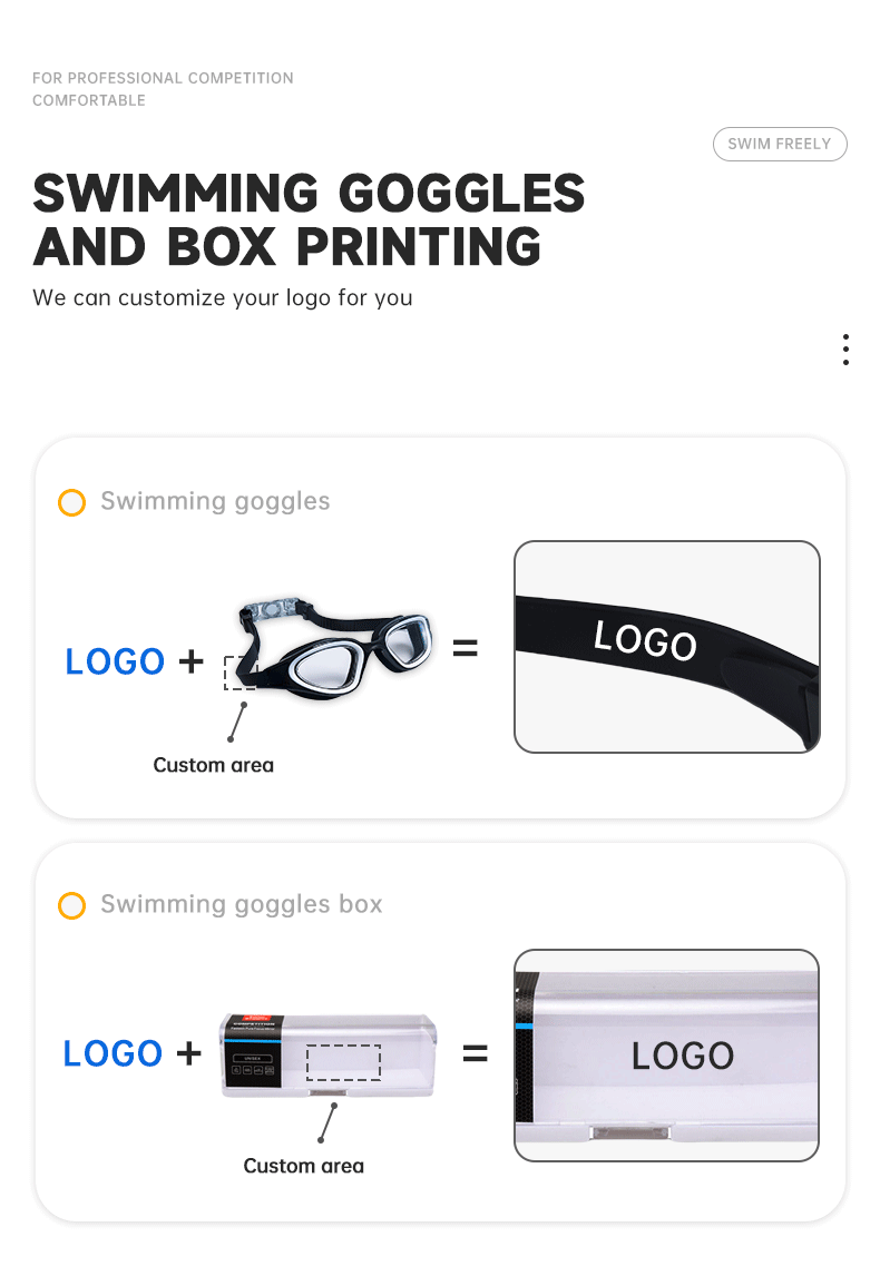 swimming goggles prescription