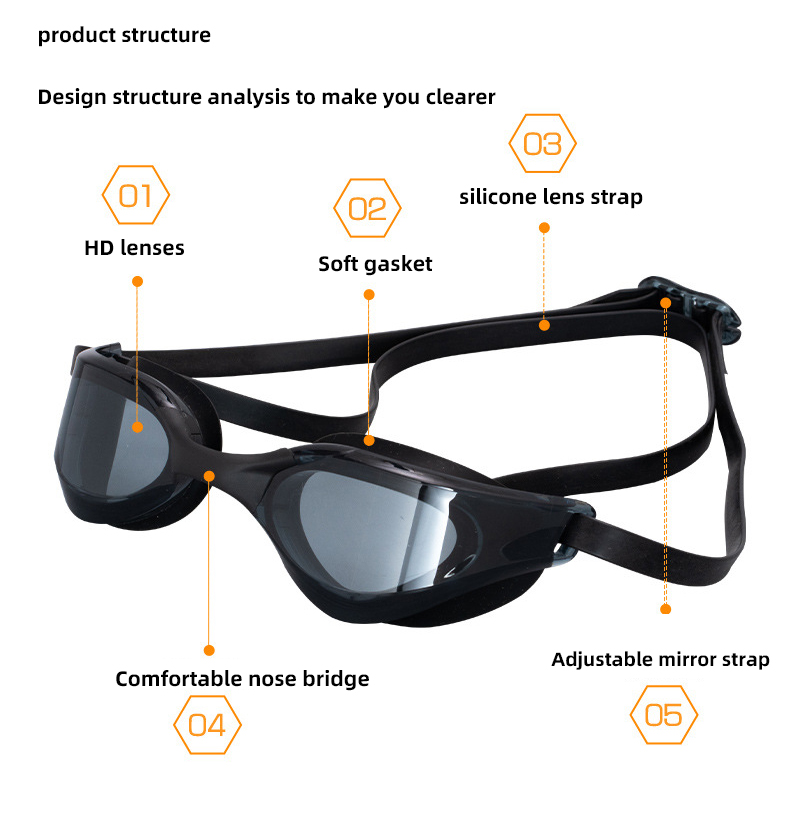 swim goggles bulk