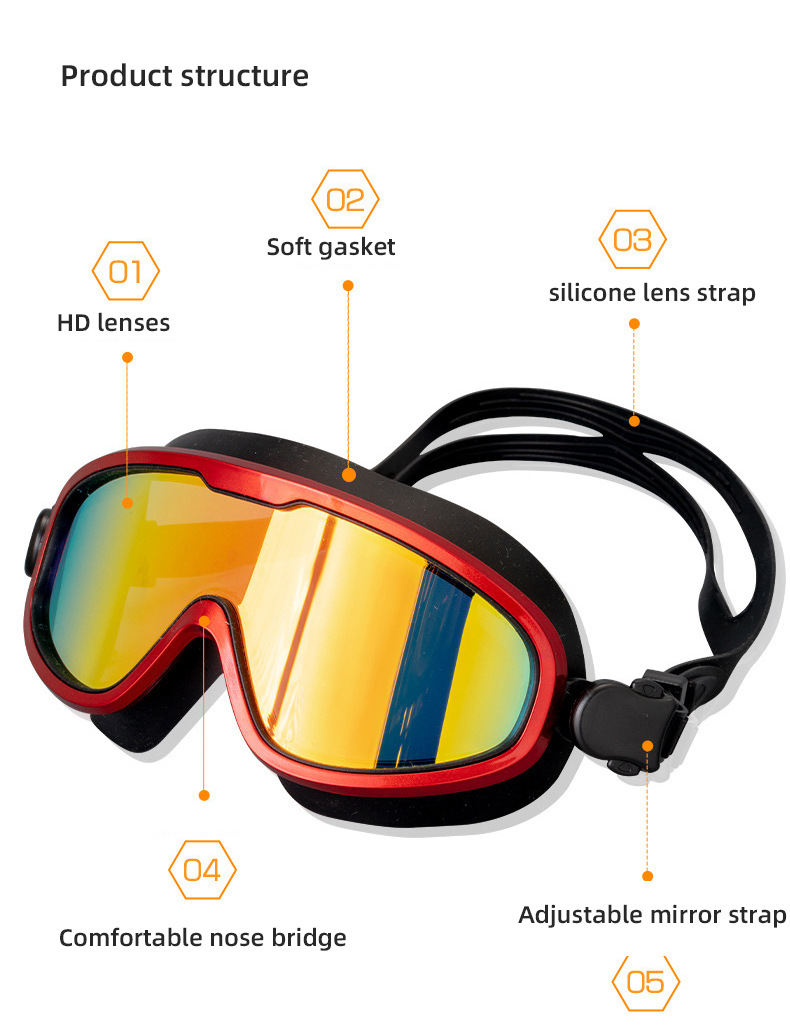 UV protection goggles